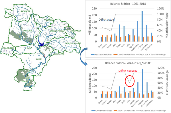 Modélisation Hydroclim de l'évolution du bilan hydrique du bassin versant du Yaque del Sur (République dominicaine)